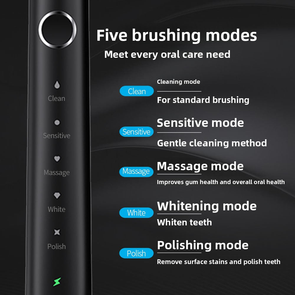 Sonic Electric Toothbrush with Wireless Charging